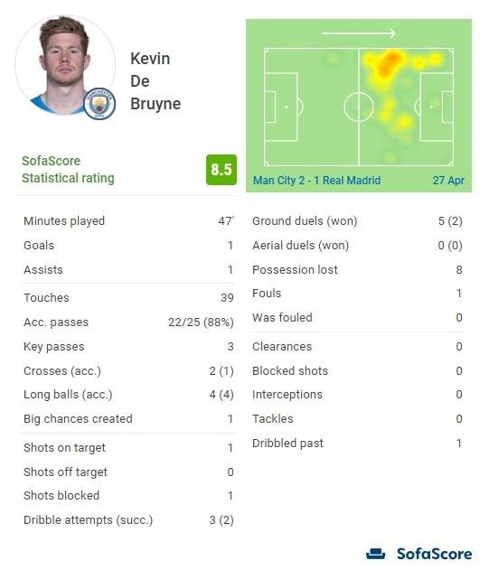 saas-dashboard-structure